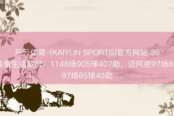 开云体育·(KAIYUN SPORTS)官方网站 38岁梅西最重生活数据：1148场905球407助，迈阿密97场85球43助