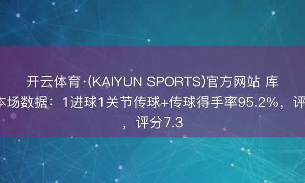 开云体育·(KAIYUN SPORTS)官方网站 库尼亚本场数据：1进球1关节传球+传球得手率95.2%，评分7.3
