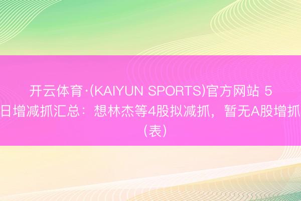 开云体育·(KAIYUN SPORTS)官方网站 5月31日增减抓汇总:想林杰等4股拟减抓,暂无A股增抓(表)